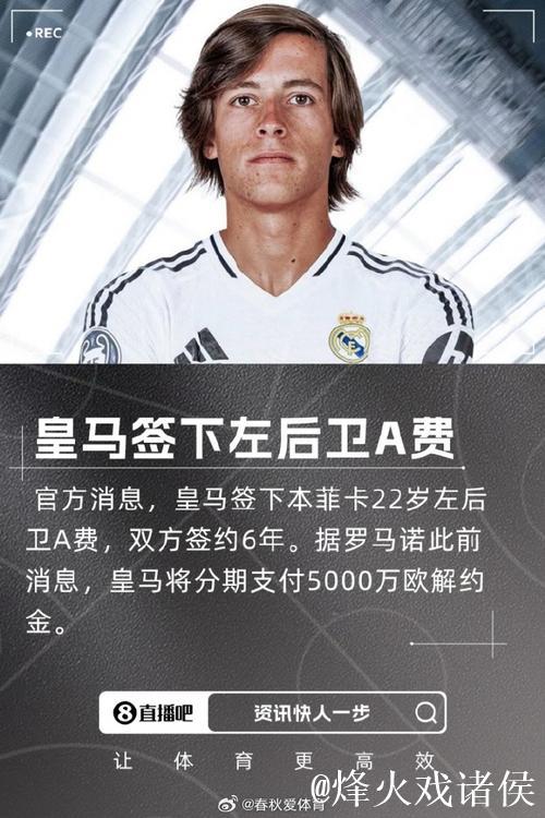 官方：皇马5000万欧签本菲卡左后卫A，曼联享20%转会分成